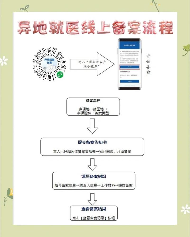 健宁医保卡到期换卡后银行账号还是原来的账号吗？手把手教你确认账户变更流程